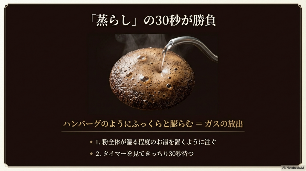 コーヒー粉がふっくらと膨らむ蒸らし工程と、タイマーで30秒計るポイントの解説