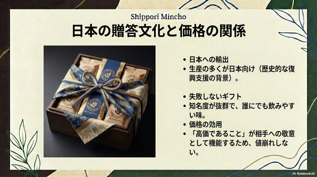 歴史的な復興支援の背景や、高価であることが敬意として機能する日本の贈答文化が価格を支えている仕組みを解説したスライド
