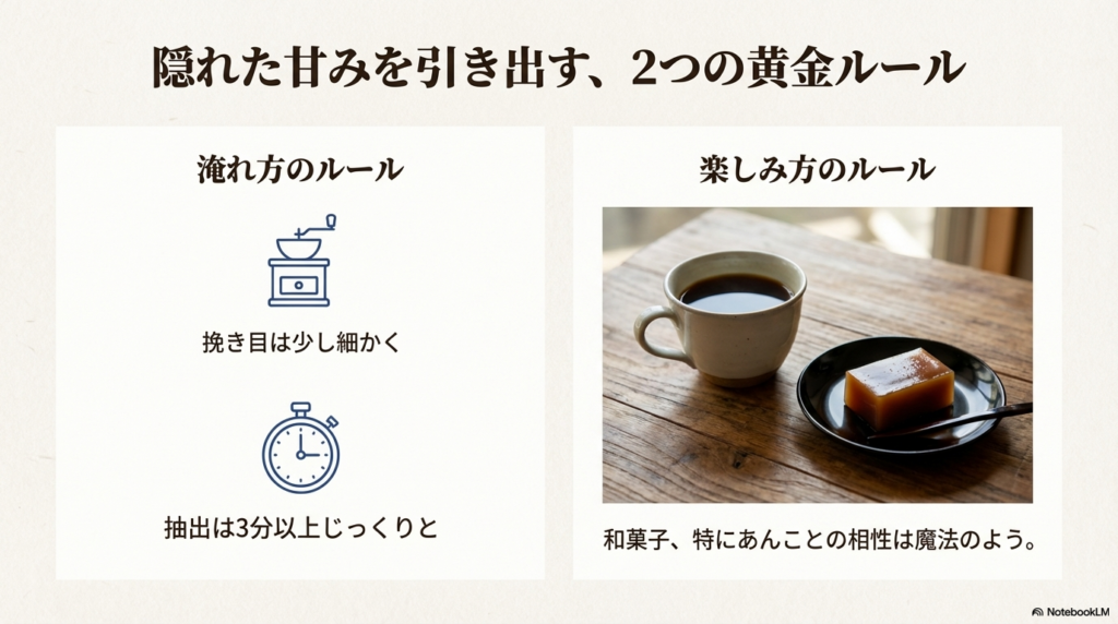 ブルーマウンテンの甘みを引き出す挽き目・抽出時間と和菓子とのペアリング