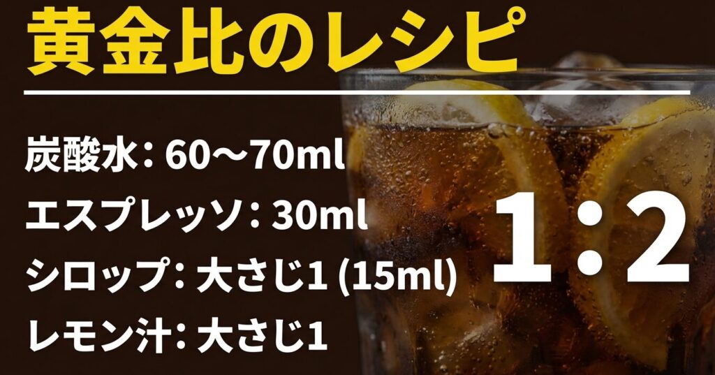 エスプレッソソーダの黄金比レシピ(エスプレッソ1:炭酸2、シロップ・レモン大さじ1)